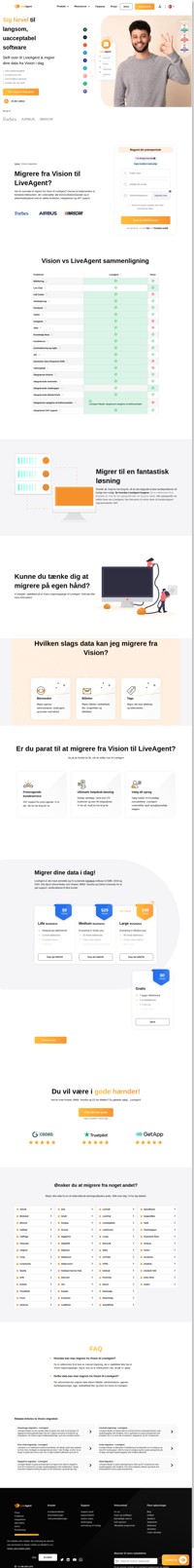 LiveAgent er den #1 vurderede helpdesk-software til SMB i 2019 og 2020. Vil du flytte fra Vision til LiveAgent? Vi har dig!