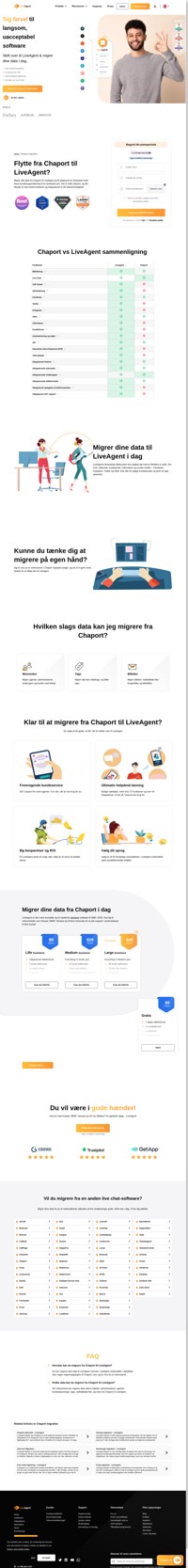 LiveAgent er en helpdesk-løsning, der forbinder flere kanaler i én grænseflade. Migrer fra Chaport til LiveAgent og begynd at få forretningsfordele.