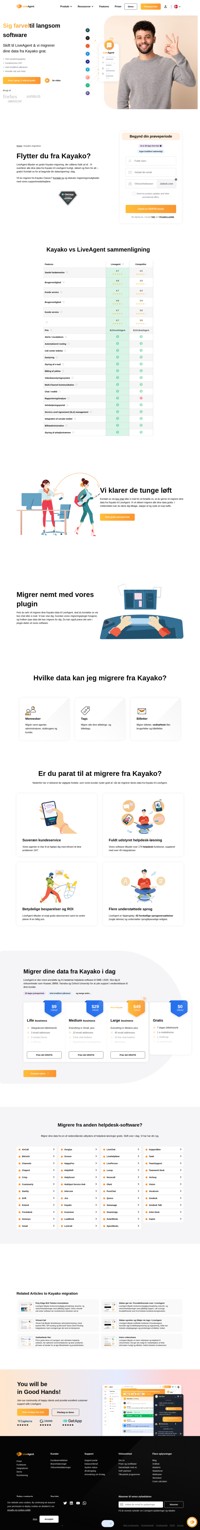 LiveAgent tilbyder en gratis migrering af dine data fra Kayako til LiveAgent. Tag et kig på detaljerne og få din gratis migrering i dag.