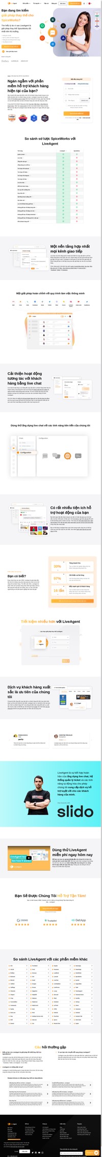 Tìm hiểu điều gì biến LiveAgent trở thành một giải pháp thay thế tuyệt vời cho SpiceWorks. Bắt đầu dùng thử miễn phí ngay hôm nay và tìm hiểu thêm về hệ thống quản lý ticket.
